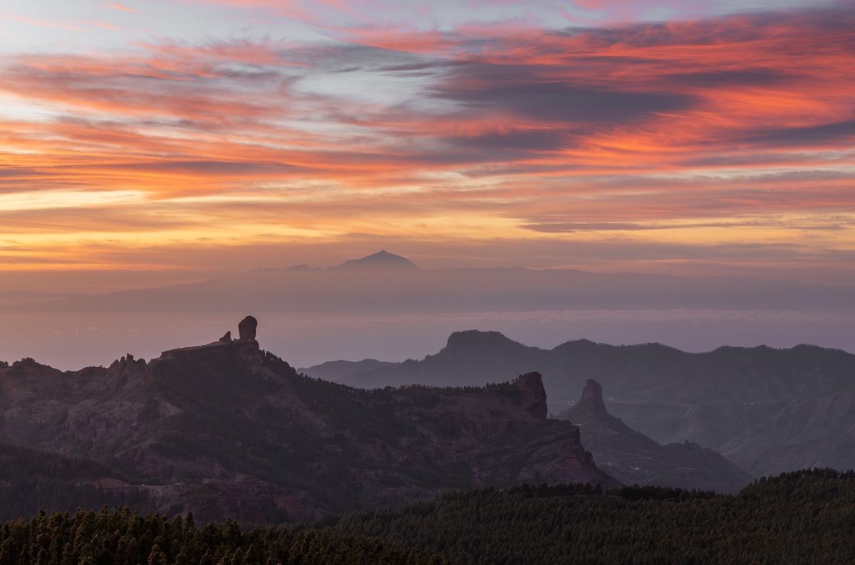 Pico de las Nieves